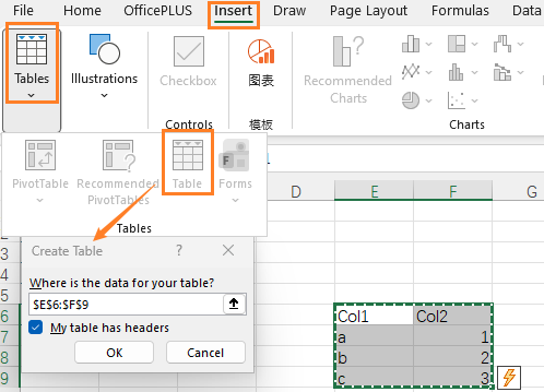Create Sample Data in Table in Excel