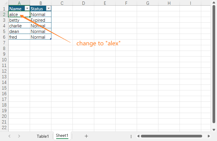 Change data in data source